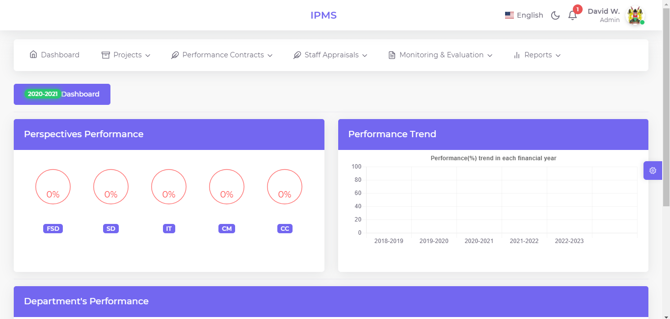 Performance Contracting